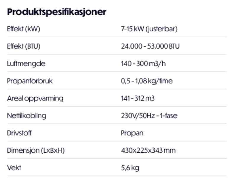 Bilde av Byggtørker propan GH15+ 7-15 kW (brukt/demo)