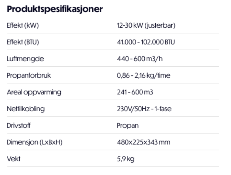 Bilde av Byggtørker propan GH30+ 12-30 kW (brukt/demo)