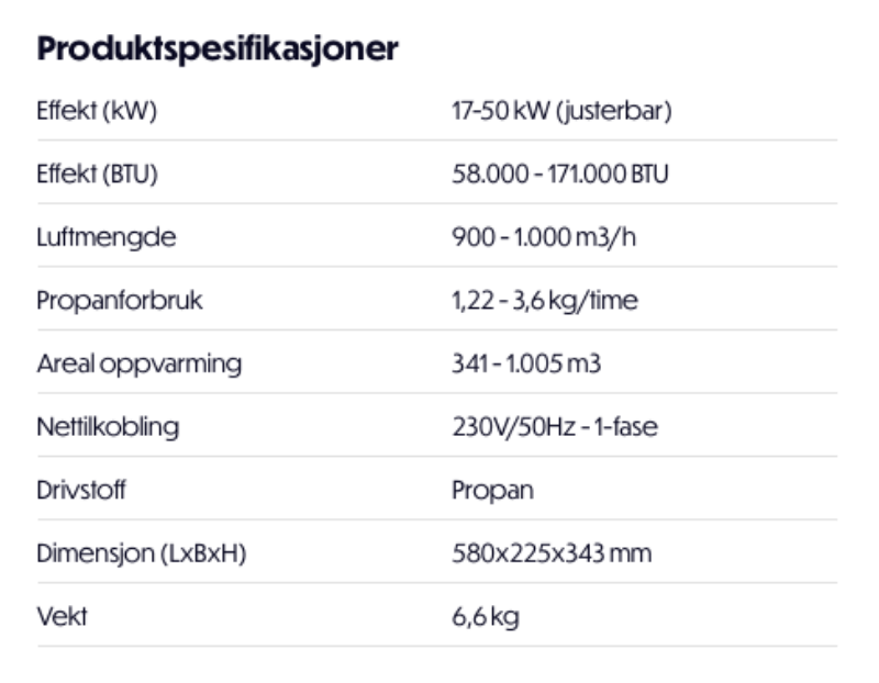 Bilde av Byggtørker propan GH50+ 17-50 kW (brukt/demo)