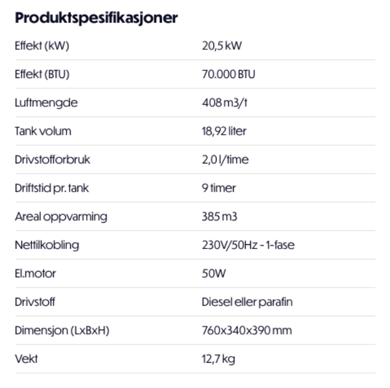 Bilde av * Byggtørker diesel PT-70 20,5 kW (brukt/demo)