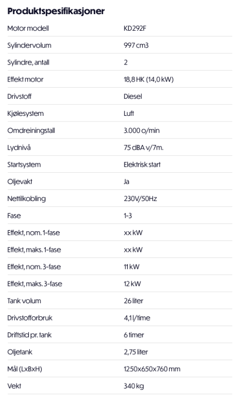 Bilde av Strømaggregat PM 15DT2 diesel (brukt/demo)