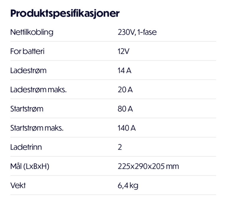 Bilde av Lader med hjelpestarter Leader 150 (brukt/demo)